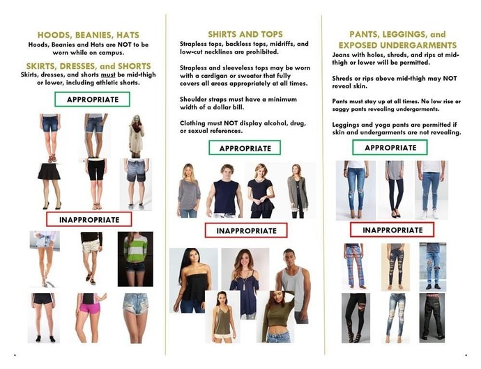 What is your opinion on school dress codes?