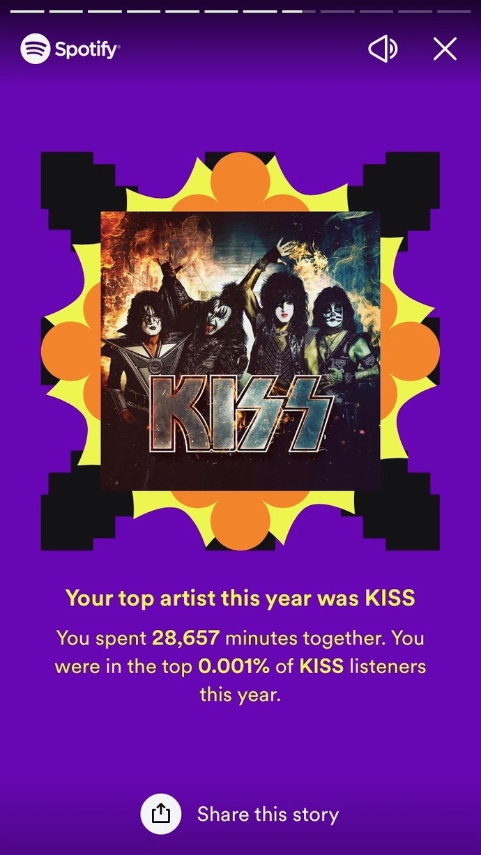 I'm not sure if I was their top listener or not