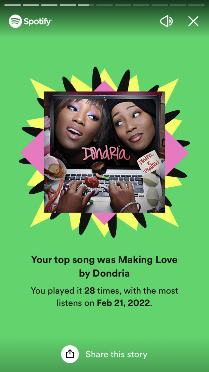 Spotify 2022 wrapped. Let's see'em?