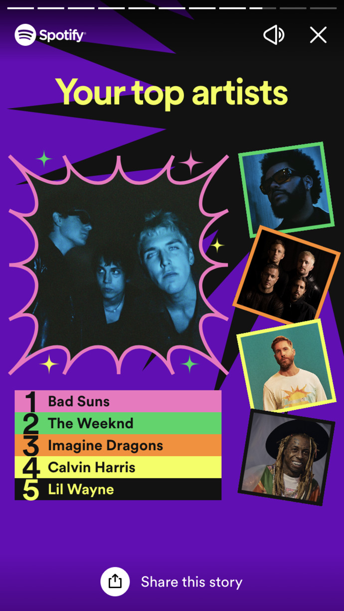 Spotify 2022 wrapped. Let's see'em?