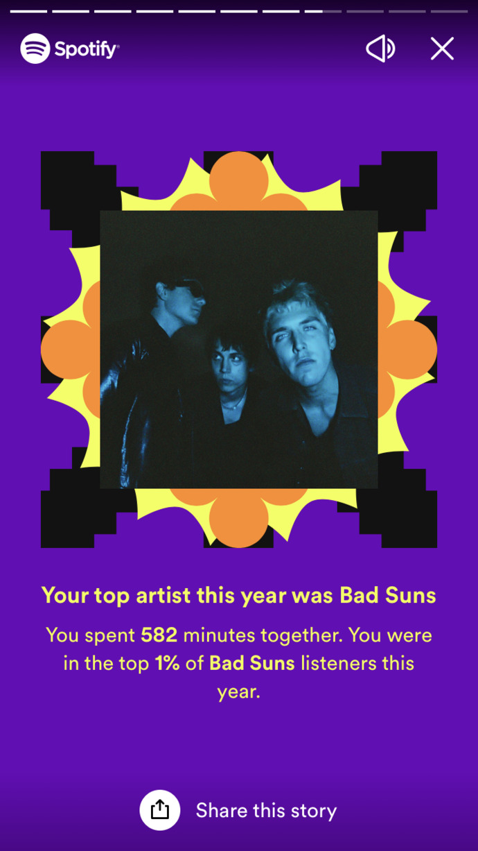 Spotify 2022 wrapped. Let's see'em?