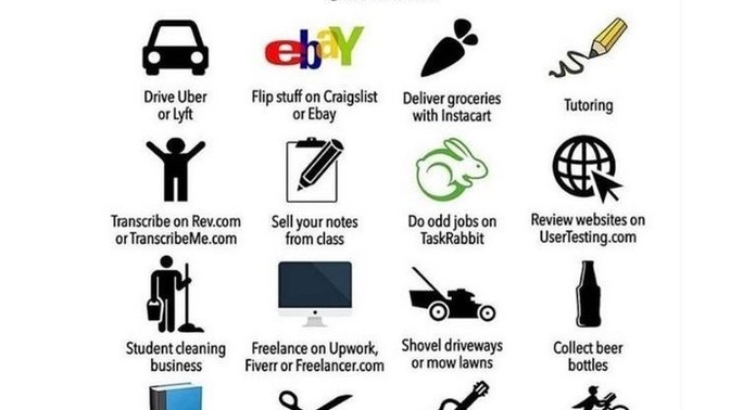 I need a side hustle bad! Any of you here have a side hustle or considering getting one or starting your own business?