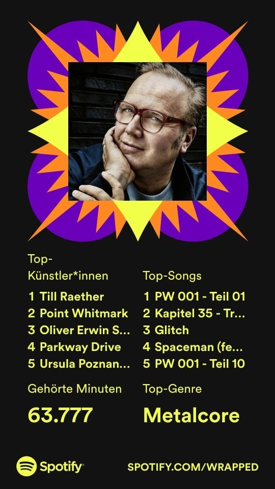 How much did you listen to spotify this year?