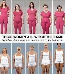 What would your ideal woman weigh?