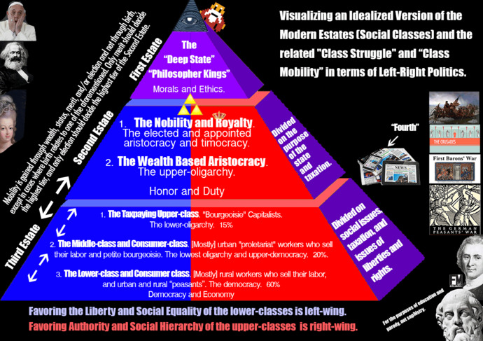 You have to educate yourself because nobody else will do it properly