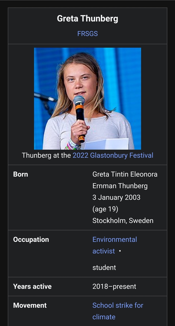Is greta thunderberg hot?