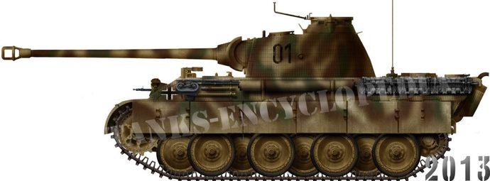 Did Ukrainian soldiers use a Panther tank against Russians in 2022?