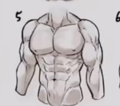 HOW? Do I obtain from skinny fat?