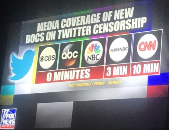 Why is the mainstream media not reporting about the recent Twitter dump of documents?