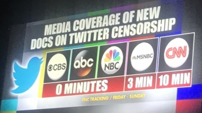 Why is the mainstream media not reporting about the recent Twitter dump of documents?