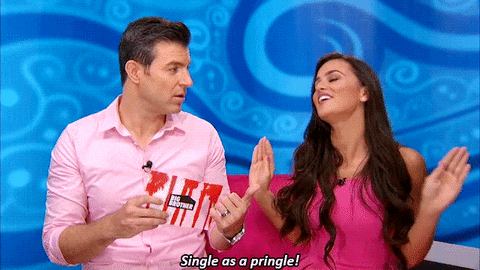 Post a GIF that describes your current relationship status?