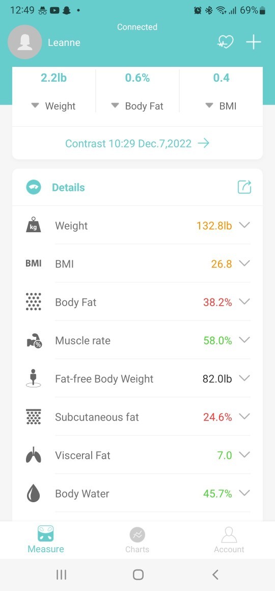 Can somebody please explain these measurements for me?