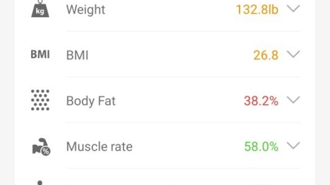 Can somebody please explain these measurements for me?