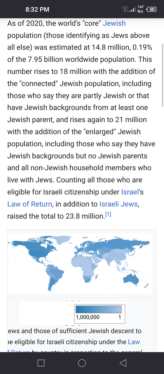 Why do people hate Jews so much? They are literally less than 1% of the population of the world?