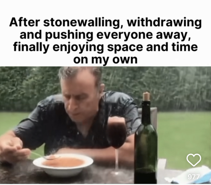 How much do you enjoy your alone time?