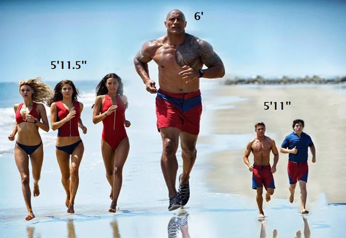 Is this how women see 6ft men?