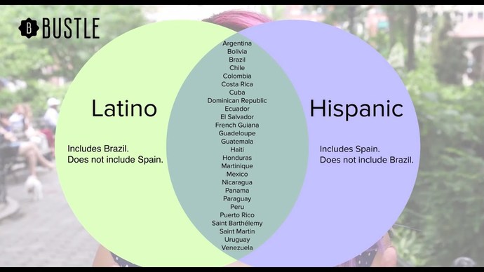 What country is known for its beautiful people?