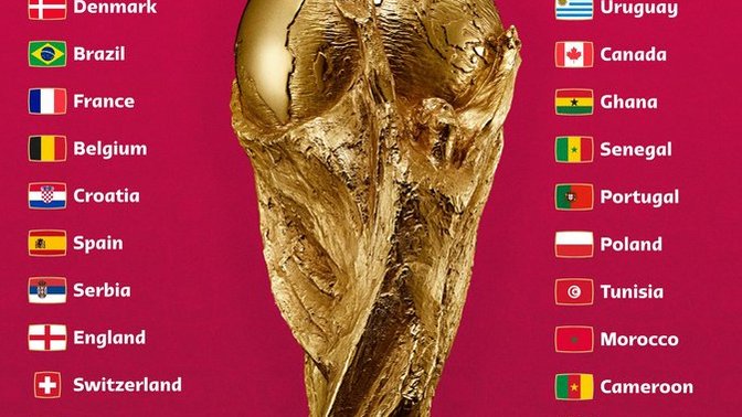 Who will win the World Cup final?