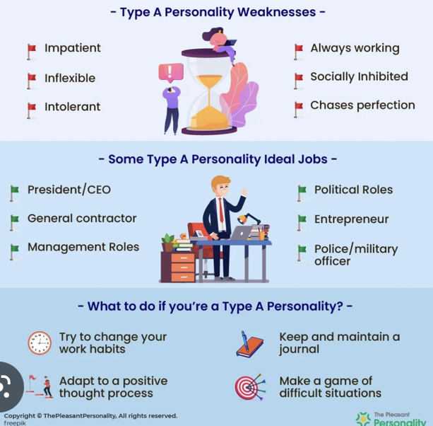Why am I always drawn to people with type-A personality thinking we have many things in common when it's evident to everyone else we don't?