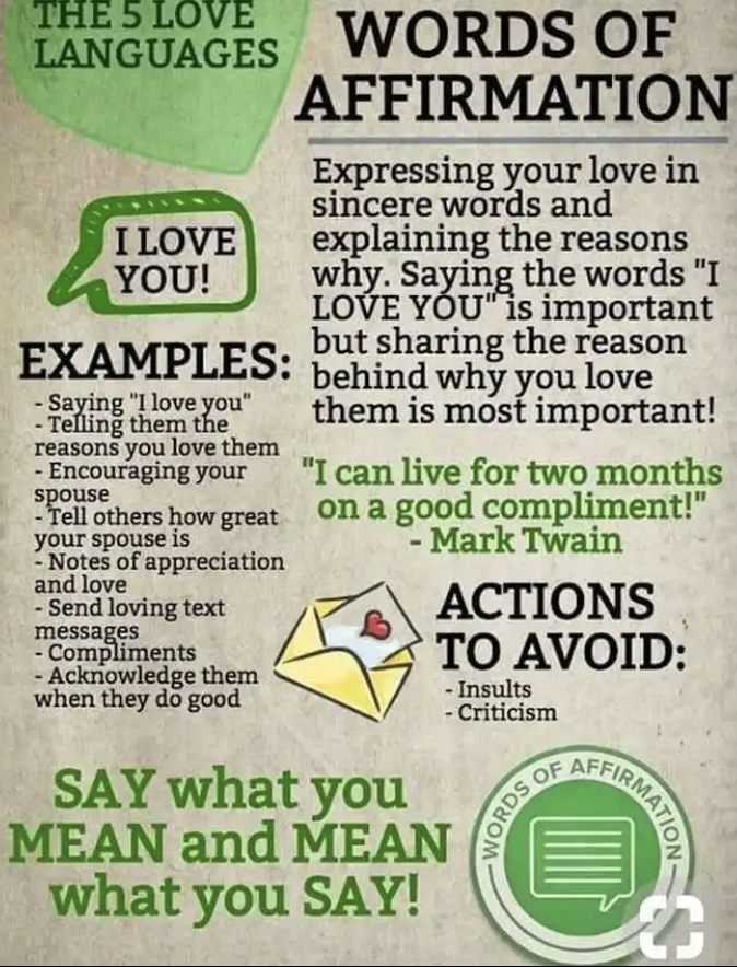 What's your love language?