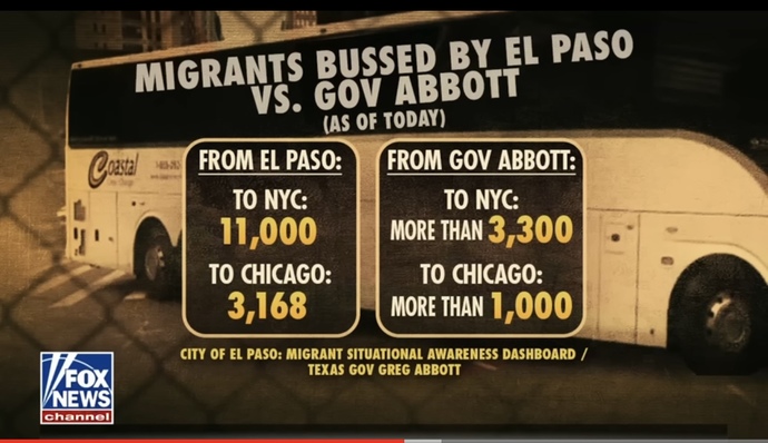 What are we supposed to do with the thousands of migrants that come to the USA from the Mexico border?