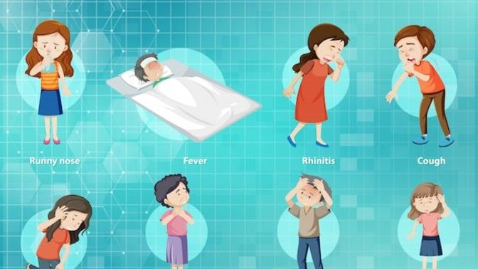 What would you say is the Worst symptom of the Common cold?