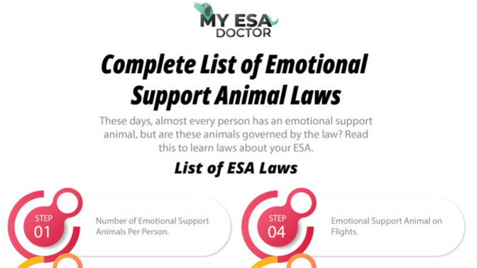 Complete List of Emotional Support Animal Laws?