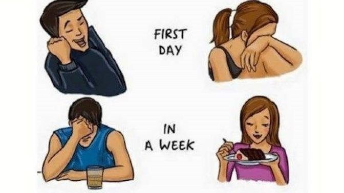 Do you struggle with breaking up with people or do you just rip the bandaid off?
