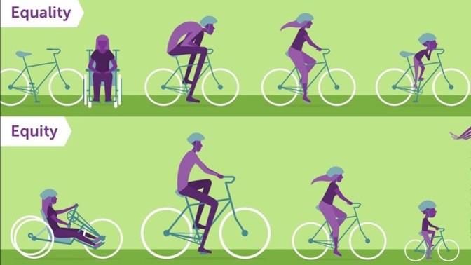 Equity or Equality. Which Is More Important?