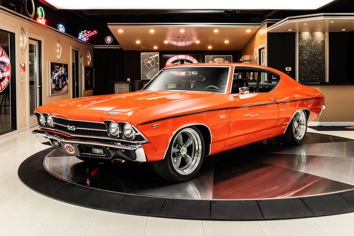 Which of these Muscle cars would you like for Christmas from this list?