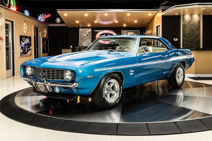 Which of these Muscle cars would you like for Christmas from this list?