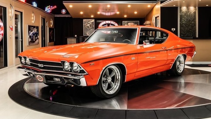 Which of these Muscle cars would you like for Christmas from this list?