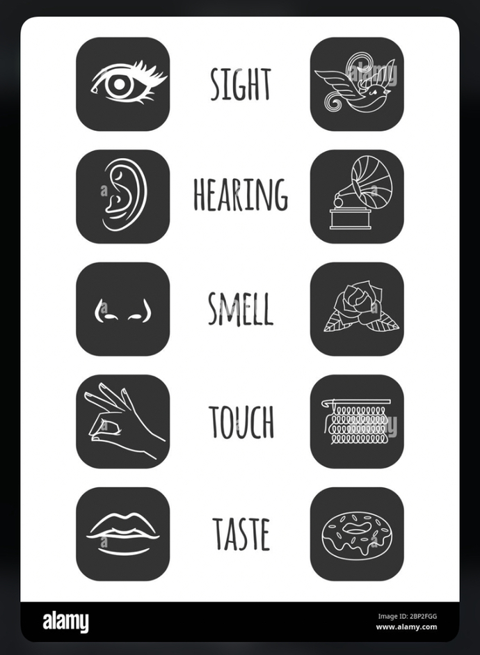 Which do you value?