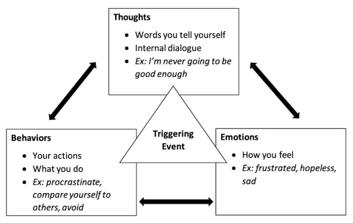 Why do I keep getting attached to toxic people?