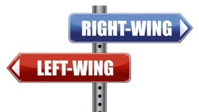 Where On The Political Spectrum Are You And Why?