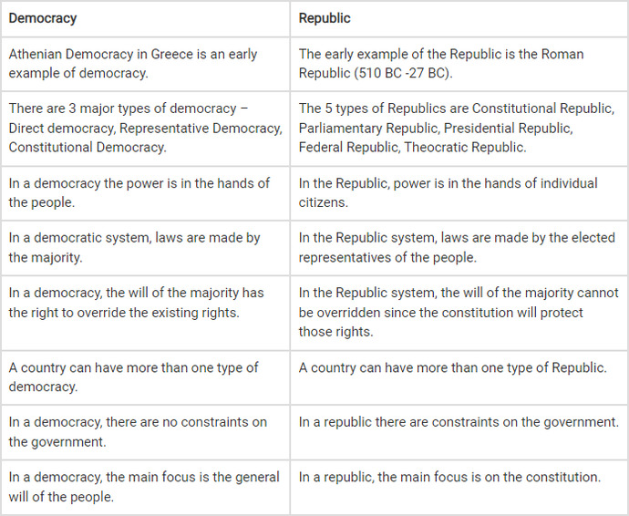 Would you support a fascist govt if it had your politics?