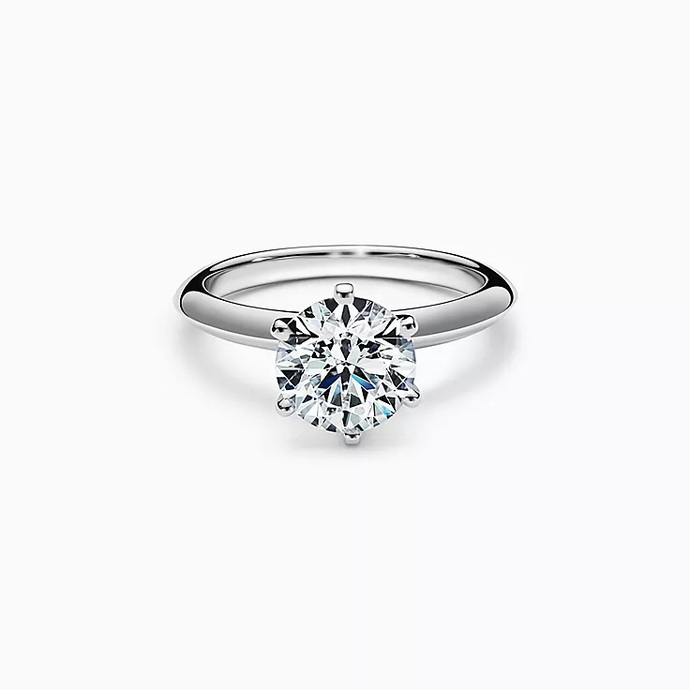 How much do you think an engagement ring should cost?