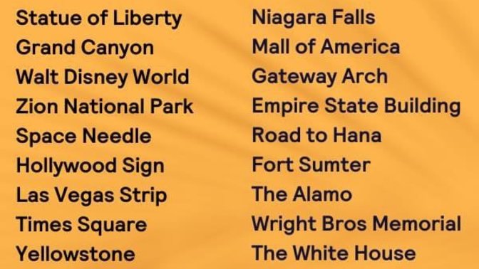 How many of these USA tourist spots have you been to?