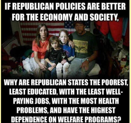 Do you support Conservatism?