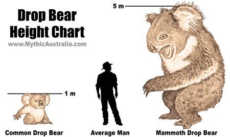 gummy drop bears...
