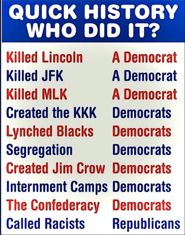 What is your opinion of each political party?