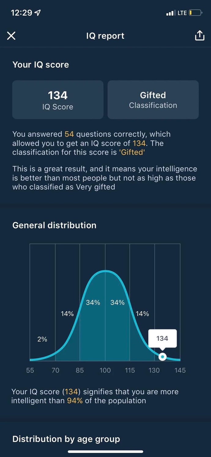 Do you agree that a 134IQ means you are gifted because why am I struggling in life so much?