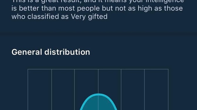 Do you agree that a 134IQ means you are gifted because why am I struggling in life so much?