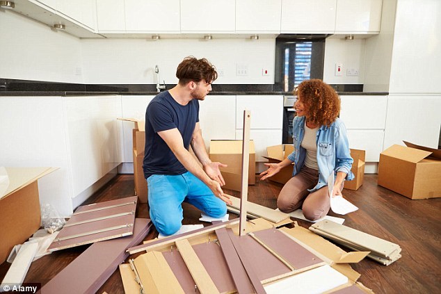 Couples that can build IKEA together, can stay together?