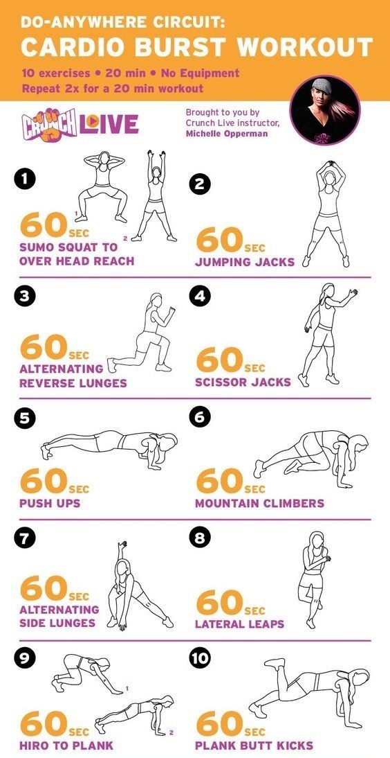 What is the more effective workout where you can actually see results?