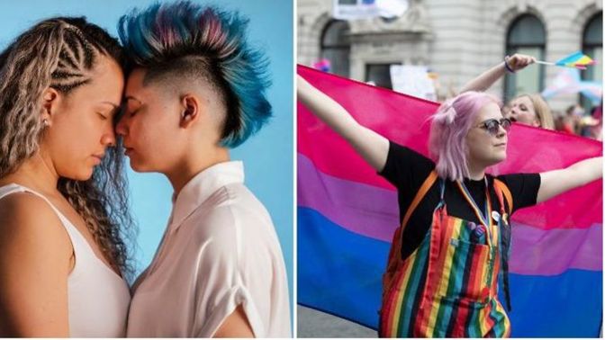 Men, which type of women common in the modern dating world, are the least attractive to you?