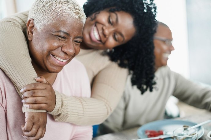 How do you feel about your parents growing older?