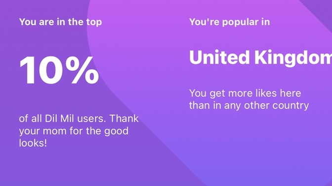 Isn’t this is a legit statistic that says I’m very attractive?
