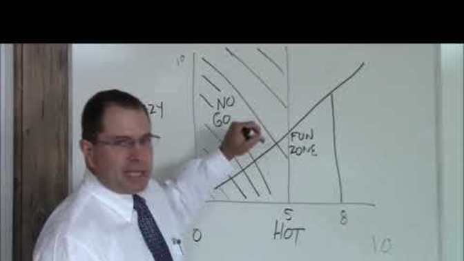 Fellers, is it true that when it comes to being crazy, the women's scale isn't 1-10, but 4-10?