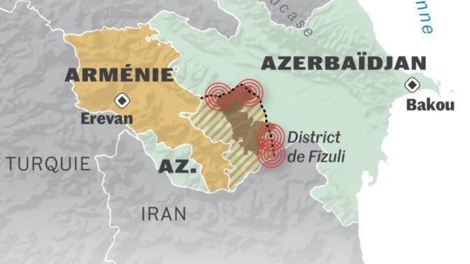 Is the imbalance that is being created in the war between Azerbaijan and Armenia worrying?